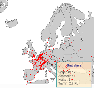 cities