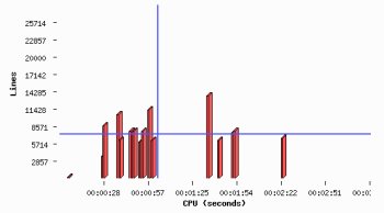 cpu1