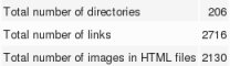 url3