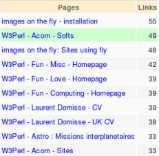 url5