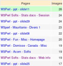 url7