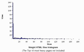 url8
