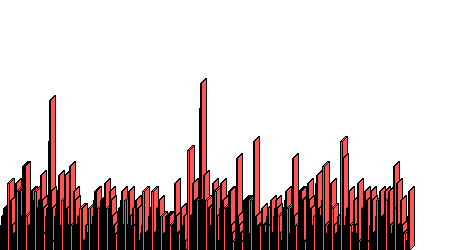 graph1