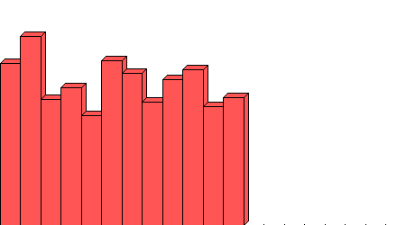 graph1