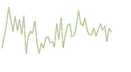 graph2